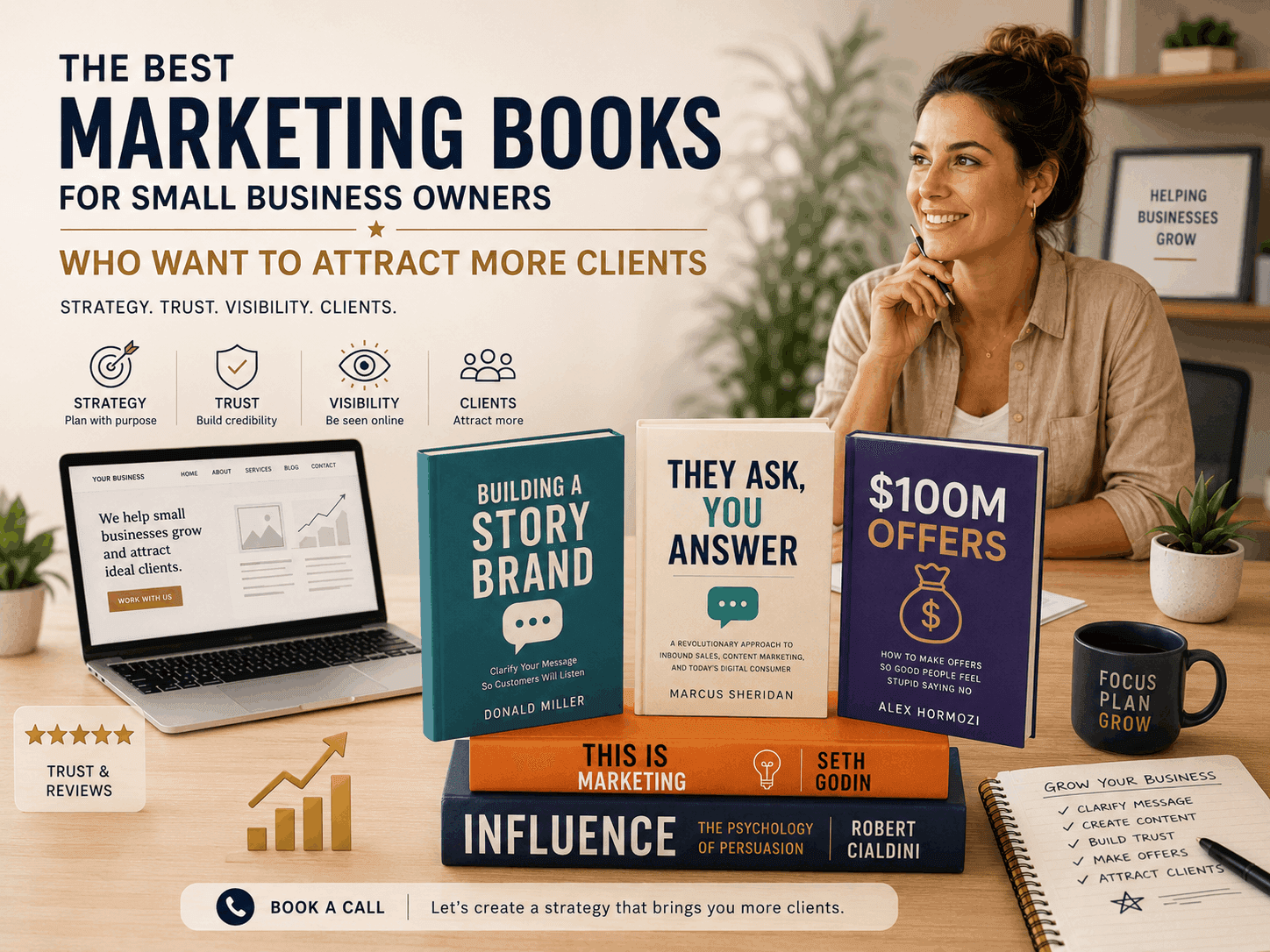 Best Marketing Books for Small Business Owners Who Want to Attract More Clients